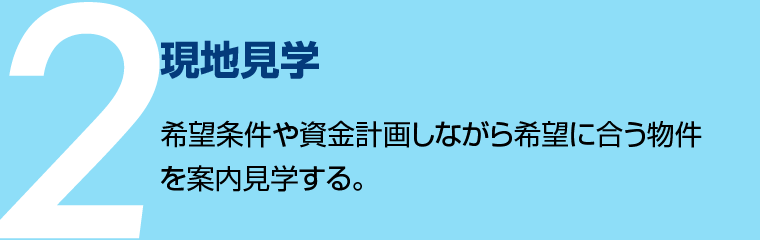 現地見学 - 希望条件や資金計画しながら希望に合う物件を案内見学する。