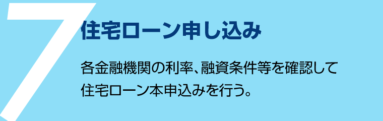 住宅ローン申し込み - 各金融機関の利率、融資条件等確認を確認して住宅ローン本申込みを行う。